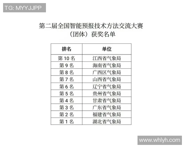 广州乒乓球队荣登全国技术排行榜第十名展现实力与潜力